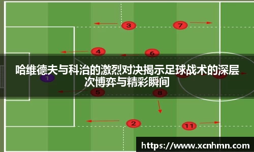 哈维德夫与科治的激烈对决揭示足球战术的深层次博弈与精彩瞬间